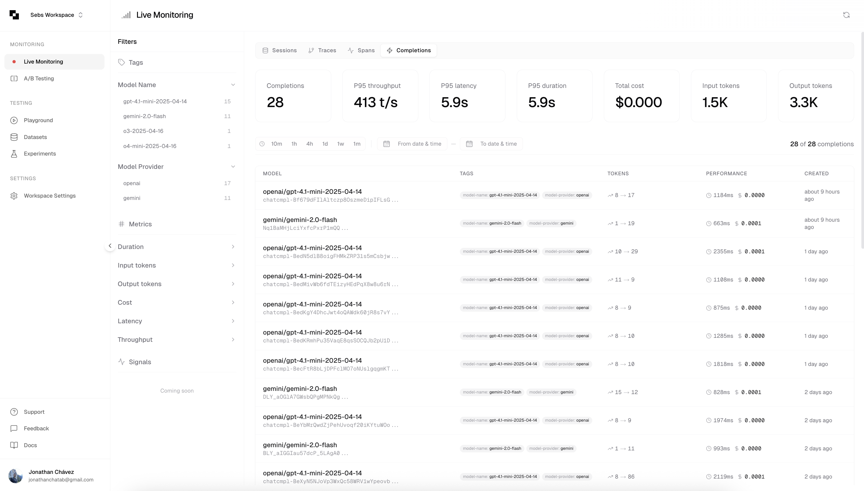 Monitoring screenshot