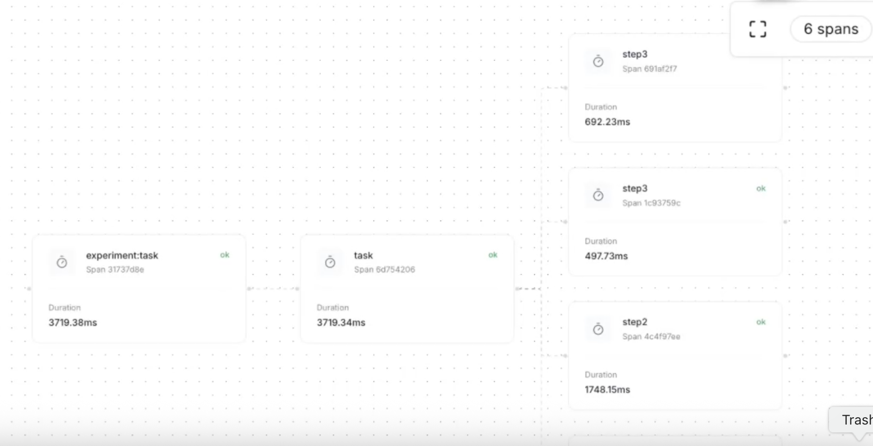 Performance monitoring